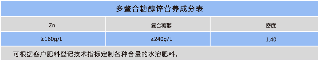 多螯合糖醇鋅.png
