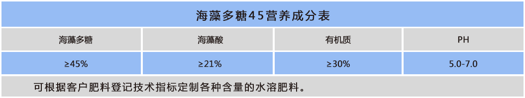 海藻多糖45.png