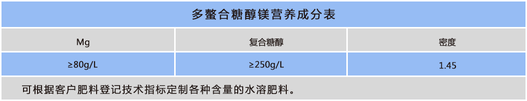 多螯合糖醇鎂.png